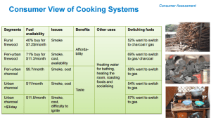 Kenya Alliance Market report