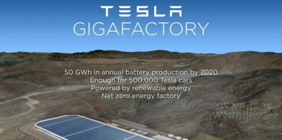 richard-florida-slams-teslas-nevada-battery-factory-deal