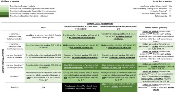 1-s2.0-S2213138817301339-fx1